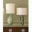 Lampe de table Zowan