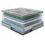 Matelas Queen Size 10 pouces en mousse à mémoire de forme et gel rafraîchissant, - États-Unis, Soulagement, Faible transfert de mouvement, Imperméable, Compatible avec un sommier articulé, gris et blanc, Convient aux ressorts-1897871853-1897871852