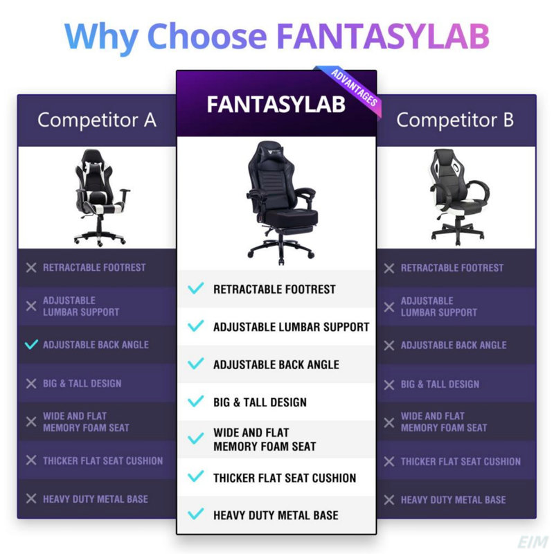 Fauteuil de jeu vidéo ergonomique réglable, Noir