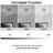 3-Light 23.6" Geometric LED Semi Flush Mount Ceiling Light-128132573