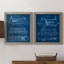 «Locomotive Blueprint I», ensemble de 2 impressions encadrées sur toile-812499570-812499580