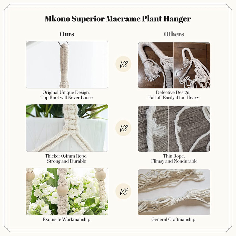 Cerese Macrame Plant Hanger