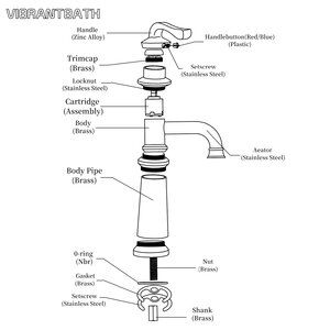 VIBRANTBATH Centerset Faucet Single-handle Bathroom Faucet & Reviews ...