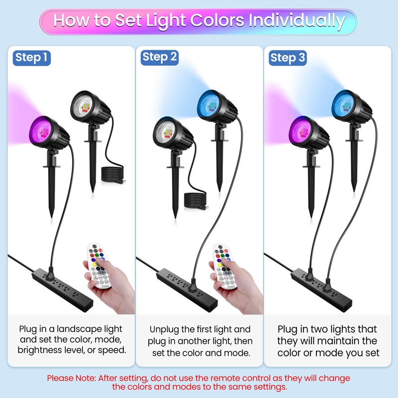 Ensemble de 2 projecteurs d'extérieur à haute tension 15W RVB à DEL avec télécommande, IP66 imperméable, lumière de paysage changeant de couleur pour jardin