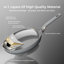 Sanho 10 Inch Nonstick Frying Pan, PFAS/PFOA-Free, Diamond-Titanium Ceramic Coating, Scratch-Resistant, Oven & Dishwasher Safe, Induction Compatible