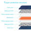 Moorton Pet Bed Cushion