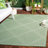 Jaycub Performance Machine Washable Geometric Indoor/Outdoor Area Rug-351174161