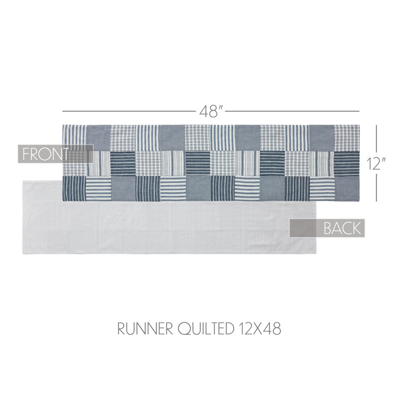 Sawyer Mill Blue Runner Quilted 12x36, 48" x 12"