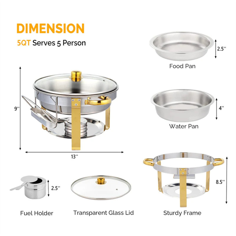 Stainless Steel (18/0) Display Case