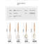Ensemble d'ustensiles de cuisine en silicone avec poignées en bois - 12 pièces en blanc, style nordique-108424359