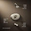 Remodel Rite-Temp Bath And Shower Trim Kit With 2.5 Gpm-111129123