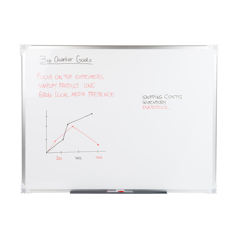 Tableau blanc magnétique effaçable à sec Mind Mount, fixation murale, tablette à effacer, planificateur, bureau, l 47,75 po x l 36 po x P 0,5 po