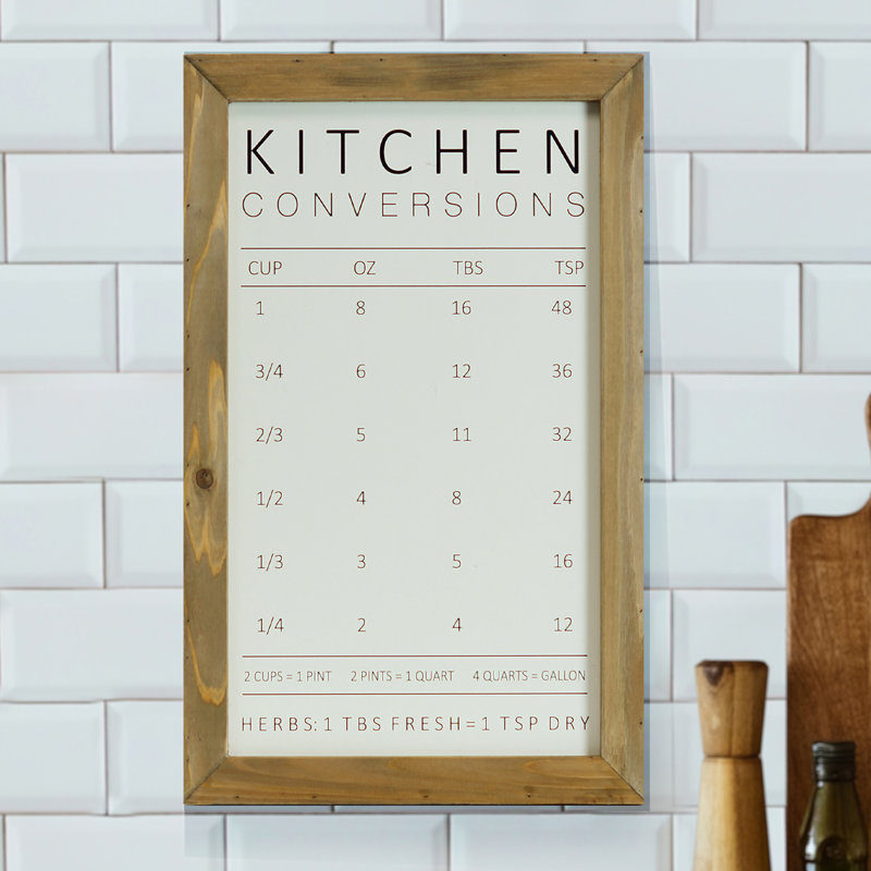 " Kitchen Measuring Chart "