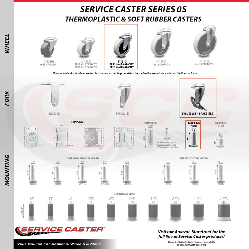 Thermoplastic Rubber Caster