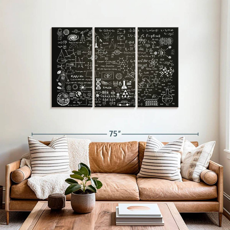 Keiri Scientific Formulas, 36" H x 57" W