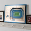 Art mural NFL 5 couches Stadiumview-41858112-87393974