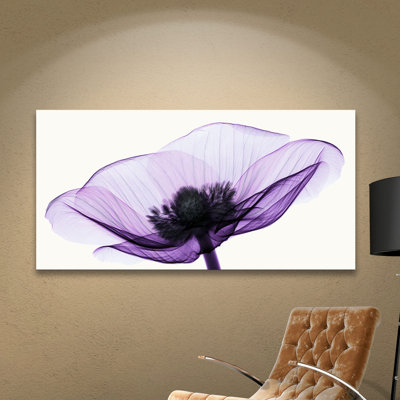 Anémone II, impression sur toile