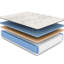 Matelas 12,5 po 12 po-374033060