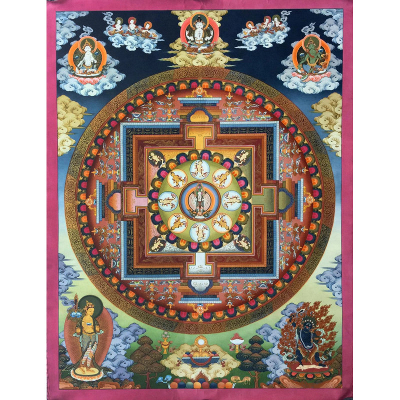 Lokeshvara Mandala / Chengrezig Thangka (Brocadeless Thangka)