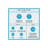 100% Cotton Tufted 3000 GSM Reversible Bath Rug Natural 21X34"-433424358-433424355