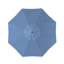 Parasol de marché 7 pi 6 po Lexia-1135429969-1093683206