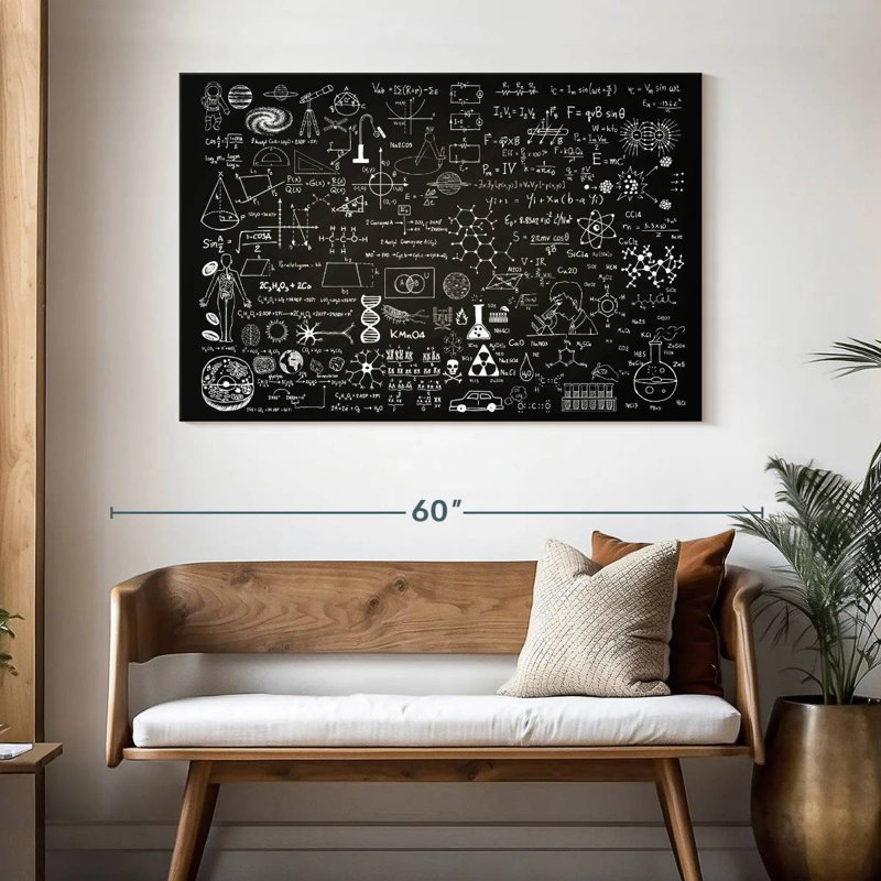 Keiri Scientific Formulas, 32" H x 48" W