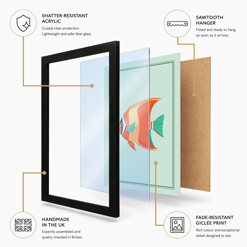 Geometric Fish Modern - Framed Print, A1 - 84.1 x 59.4 cm, White