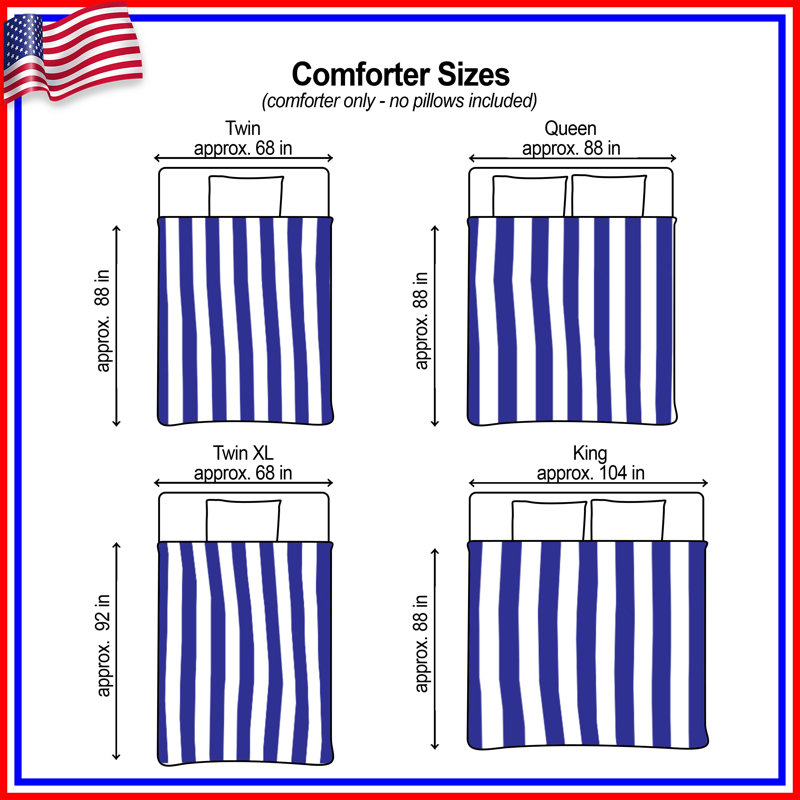 Blue White Stripes Comforter, Twin