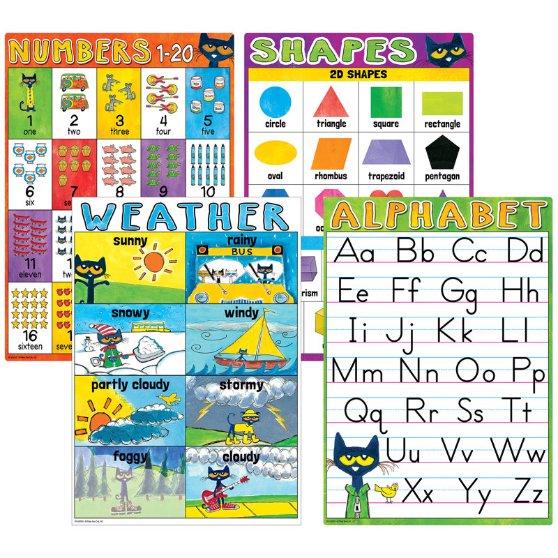 Ensemble de petites affiches Pete