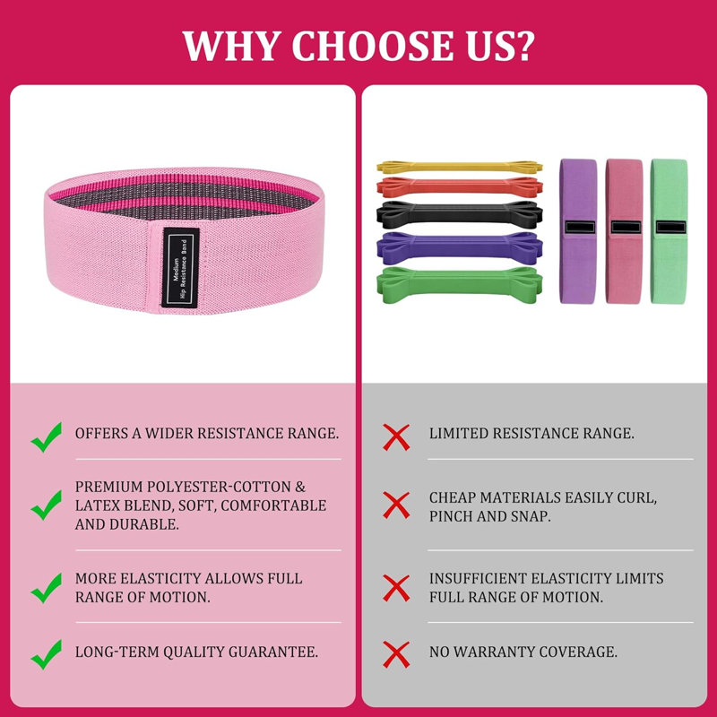 Durable & Comfortable Fabric Resistance Bands – 6-Pack Exercise Loops for Home Gym, Yoga, Pilates – Heavy/Medium/Light Strength Levels – For Women & Men – Ideal for Glutes, Legs, Full Body