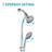 Rain Dual Shower Head 1.8 GPM GPM-70532762