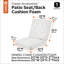 Coussin de chaise longue Ayvri