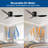 42" Flush Mount Ceiling Fan Without  Light-523111418-523111175