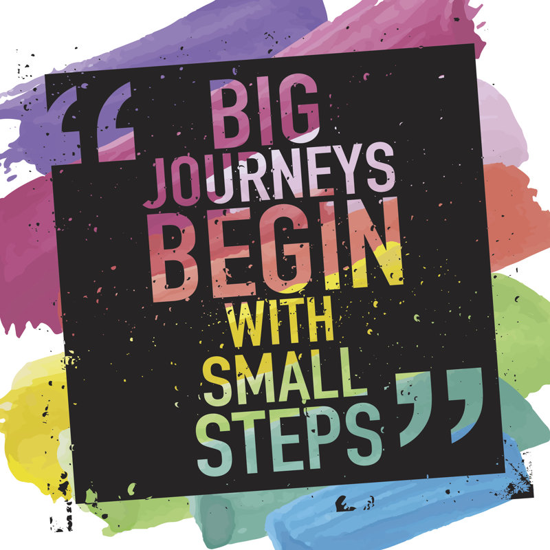 Inspirational Motivational Quote by Oko_SwanOmurphy - Wrapped Canvas Print, 30cm H x 30cm W x 3.8cm D