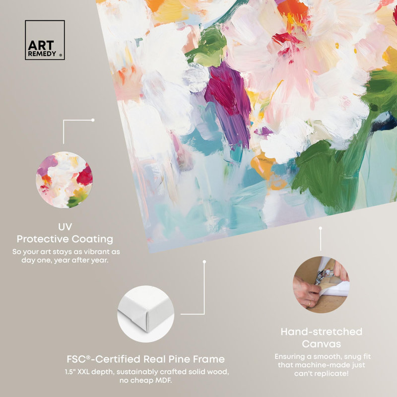 «Bold Brushstroke I Canvas Abstracts» par, Toile tendue avec châssis, H 24 po x l 30 po