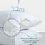 Protège-oreillers imperméables avec fermeture à glissière - ensemble de 4, microfibre respirante hypoallergénique, sans bruit | Très grand | Lavable à la machine | Qualité hôtelière-1891674884-1891674886