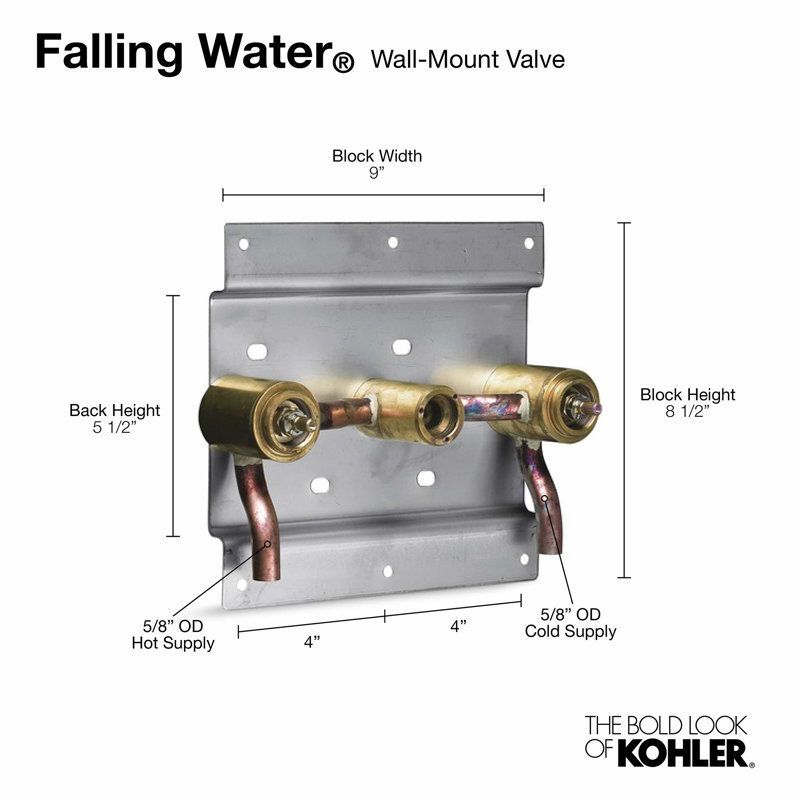 Falling Water 5/8" Two-Handle Ceramic Valve