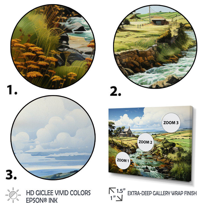 Irlande Emerald Isle This II, Toile tendue, H 12 po x l 20 po x P 1 po