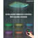 LED Thermostatic Shower Faucet 12" High-Pressure Dual Showerheads with Handheld Shower