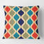 Coussin décoratif rétro Mid-Century-1732635334