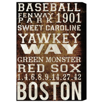 Boston Red Sox Massachusetts MLB Baseball Fanmats Roundel Mat 27 diameter