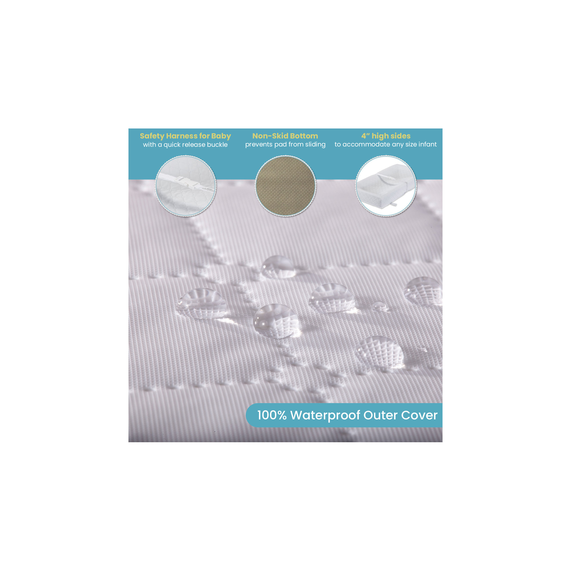Johnathan Combo Pack Waterproof Changing Pad with Fitted Plush Cover, 4" H x 32" W x 16" D, White