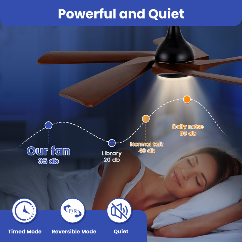 Ventilateur de plafond 52 po avec lumières DEL Jong, Bois brun