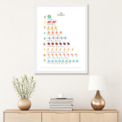 Numbers - Graphic Art