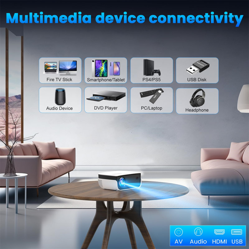 Outdoor Projector, Mini Projector For Home Theatre, 1080P And 240" Supported Movie Projector 7500 L Portable Home Video Projector Compatible With Smartphone/TV Stick/PS4/PC/Laptop