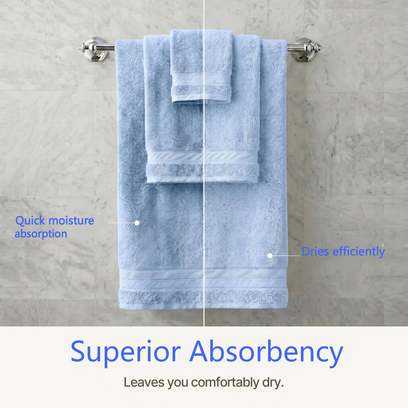 Combed Cotton Towel Set Bath Towels, Hand Towels,Washcloths Super Absorbent Quick Dry,6Piece(Blue), Blue