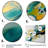 " Yellow and Turquoise Order in Complexity II " Mixed Media and Color Photography Print-651366740-651366735