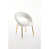 Blanc est en rupture de stock