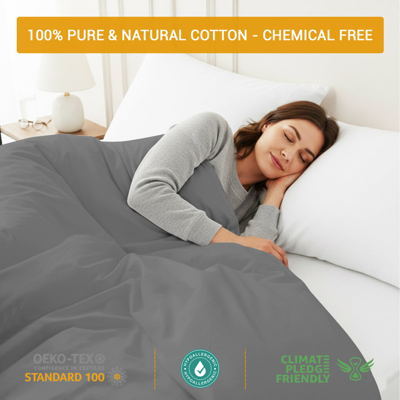 100% Cotton Flatweave Fitted Sheet, Kingsize (5')