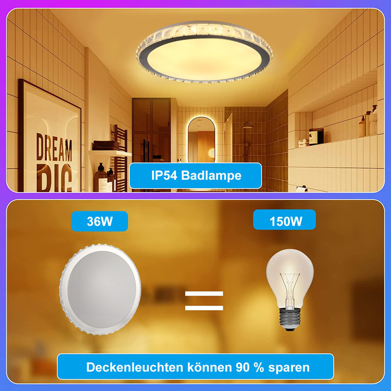 1-Light Flush Mount